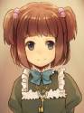 12246