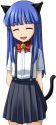 12246