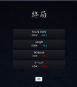 60661